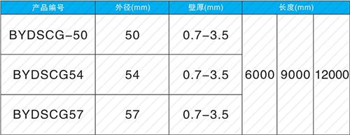 滨江承插式声测管现货规格尺寸